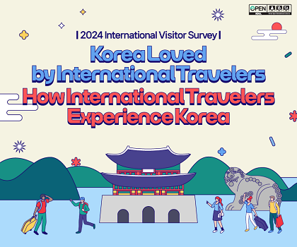 2024 International Visitor Survey Korea Loved by International Travelers How International Travelers Experience Korea
