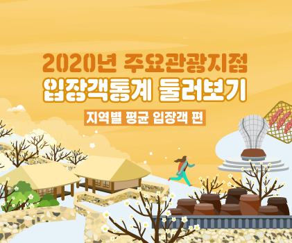 2020년 주요관광지점 입장객통계 둘러보기 : 지역별 평균 입장객 편