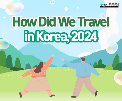 How Did We Travel in Korea, 2024