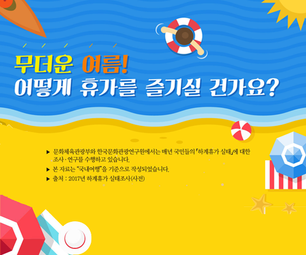 [KCTI-INFO 제41호] 무더운 여름! 어떻게 휴가를 즐기실 건가요?