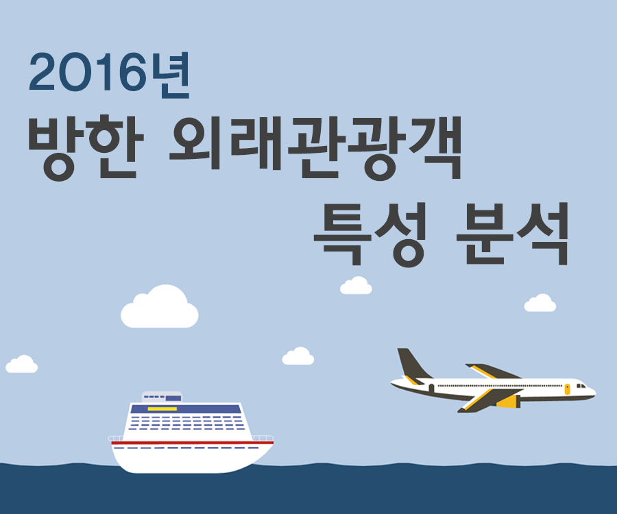 [KCTI-INFO 제34호] 2016년 방한 외래관광객 특성 분석