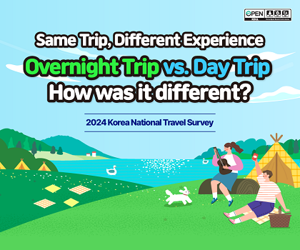 Same Trip, Different Experience: Overnight Trip vs Day Trip. How was it Different?