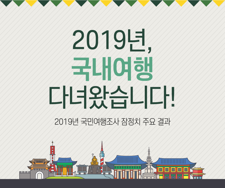 2019년, 국내여행 다녀왔습니다! 2019년 국민여행조사 잠정치 주요 결과