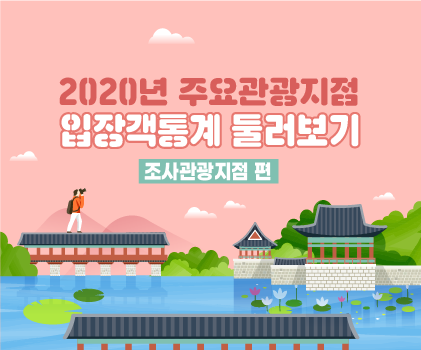 2020년 주요관광지점 입장객통계 둘러보기 : 조사관광지점 편