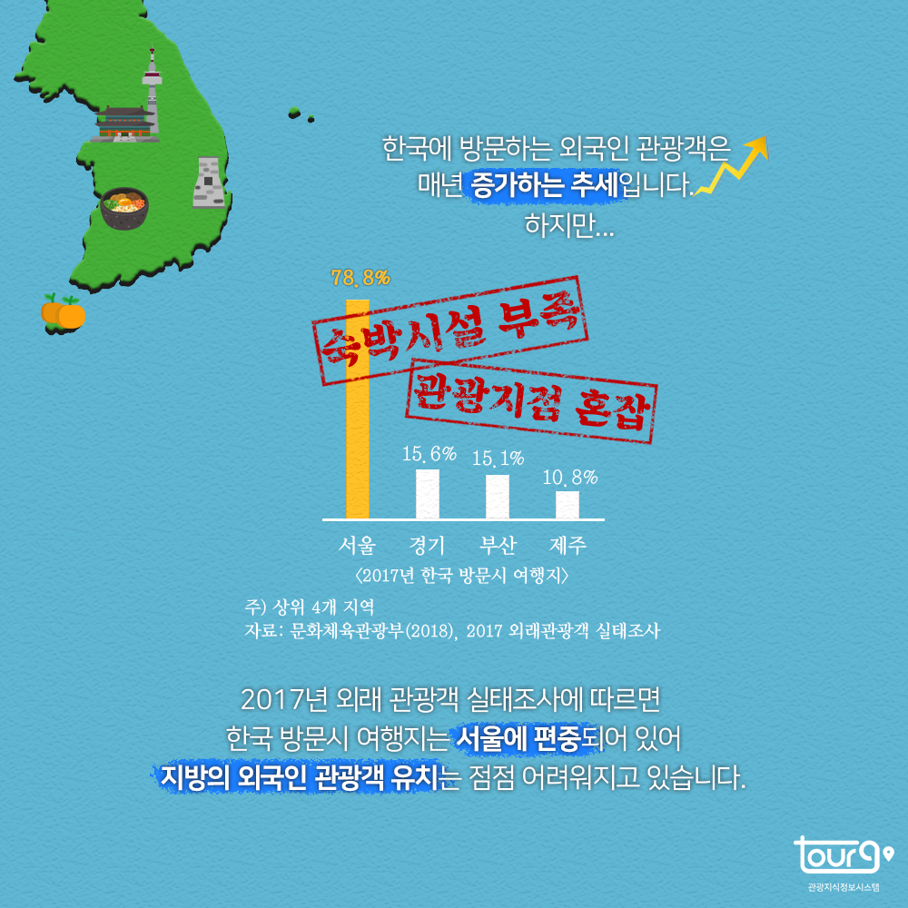 카드뉴스이미지