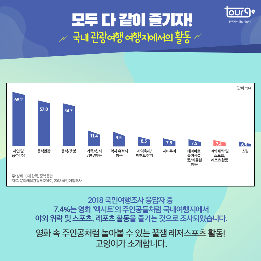 카드뉴스이미지