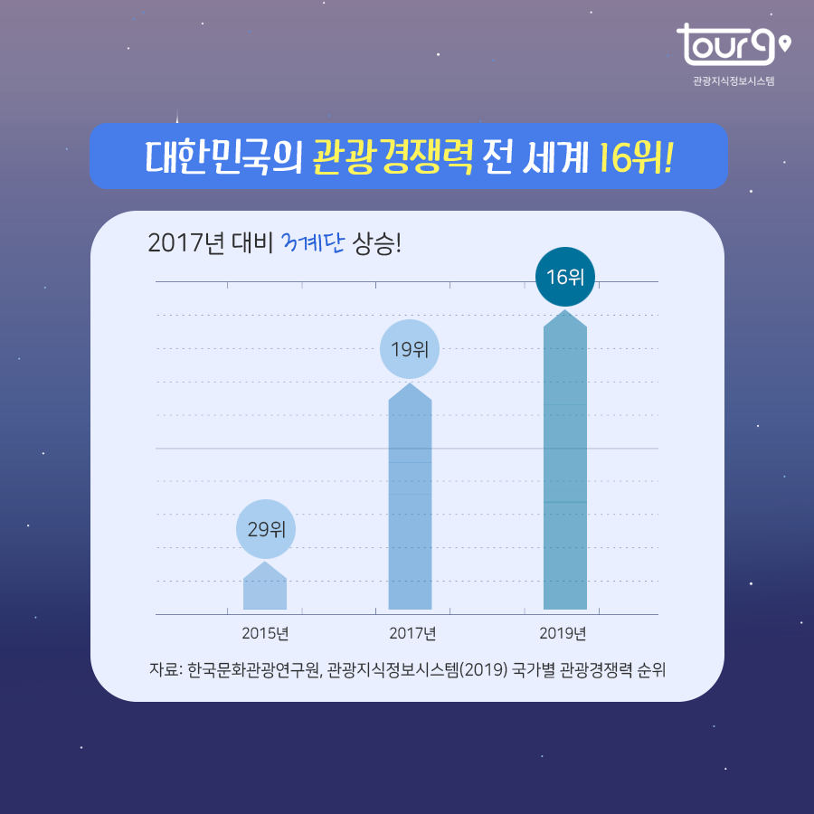 카드뉴스이미지