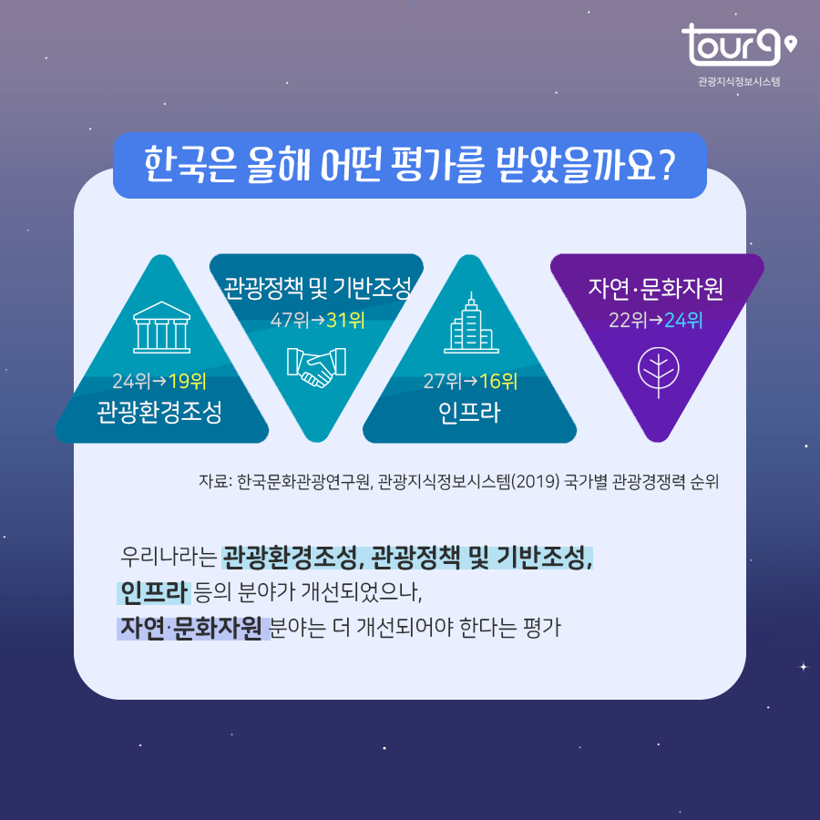 카드뉴스이미지