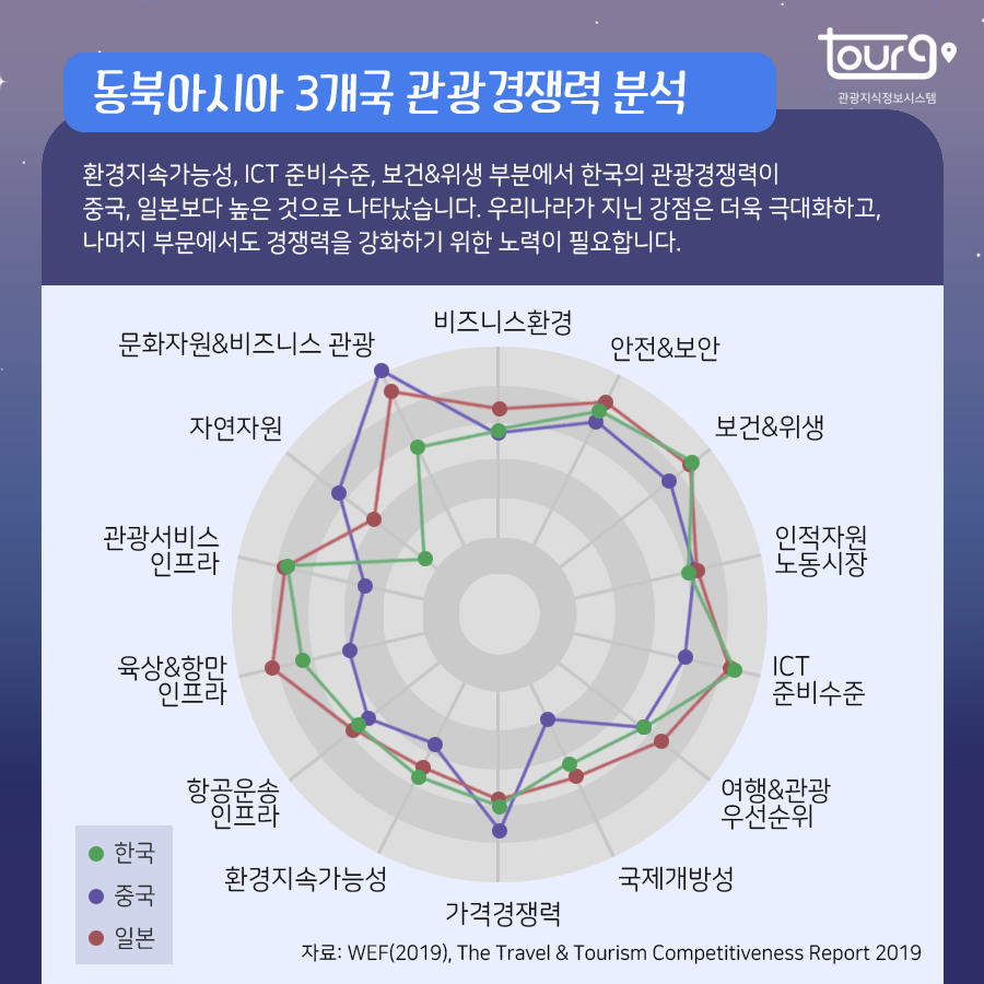 카드뉴스이미지