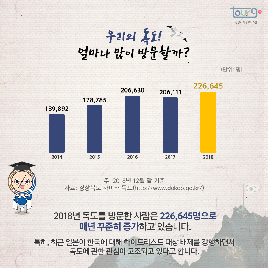 카드뉴스이미지