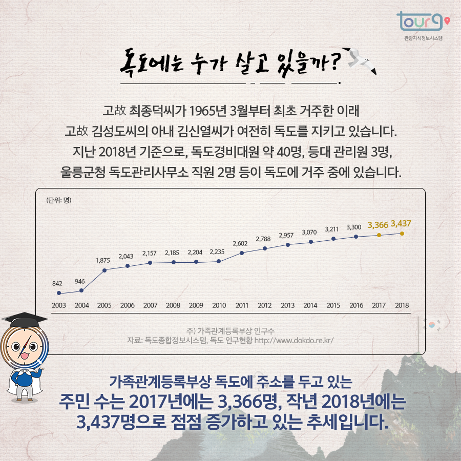 카드뉴스이미지