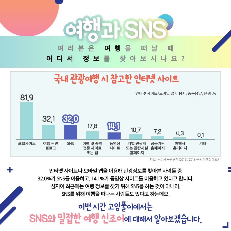 카드뉴스이미지