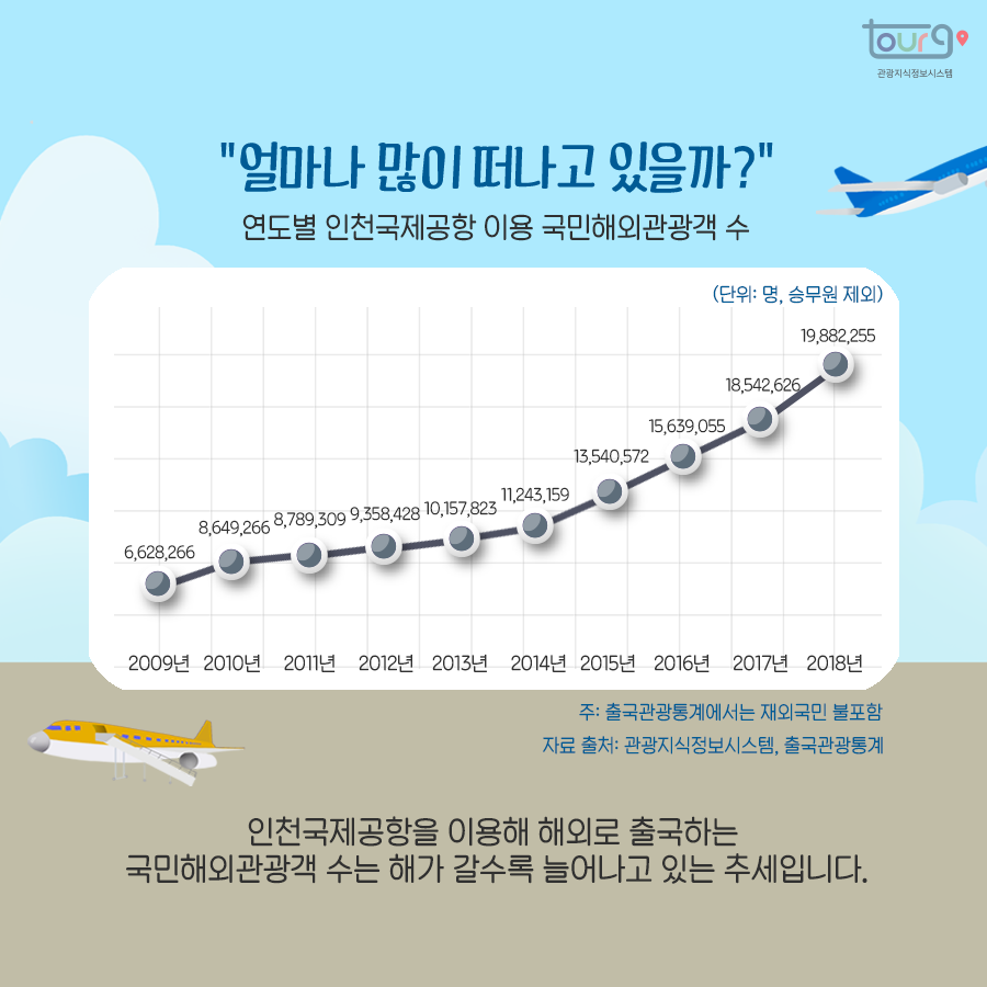 카드뉴스이미지