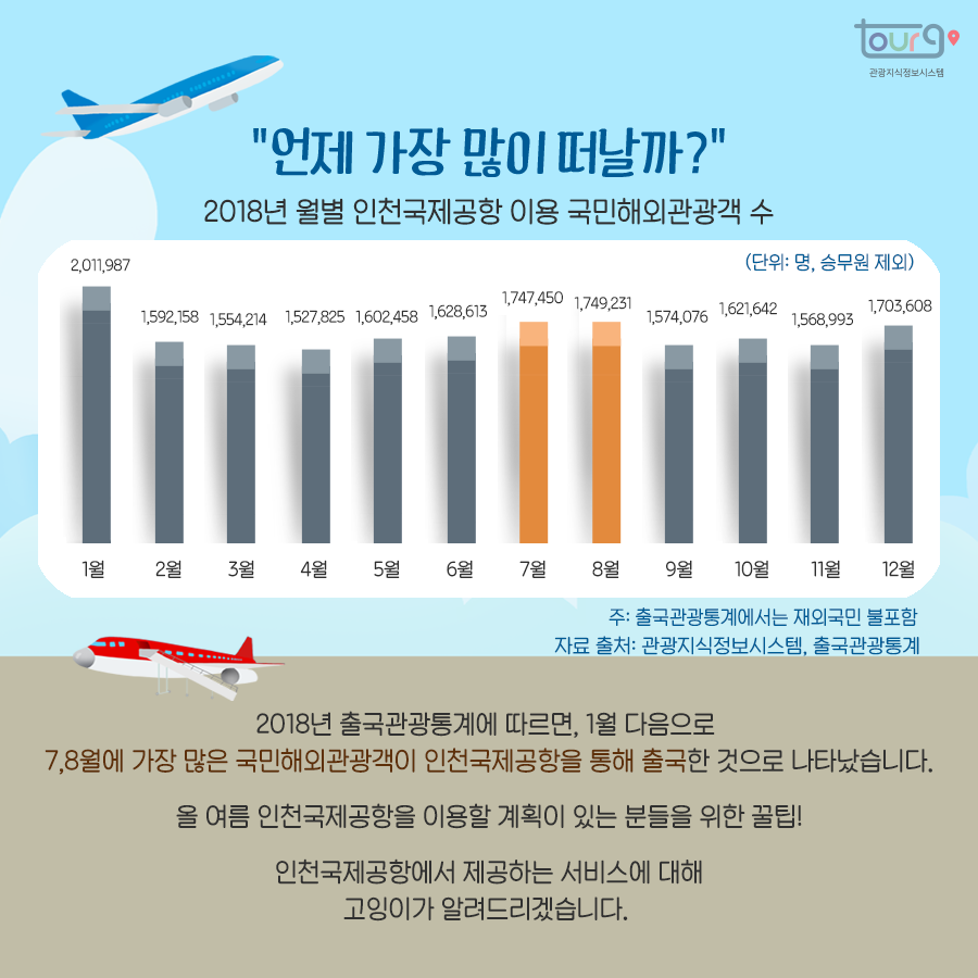 카드뉴스이미지
