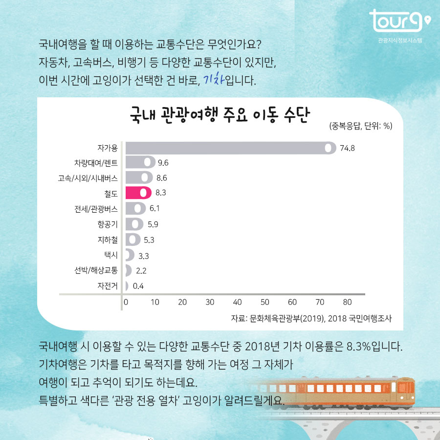 카드뉴스이미지