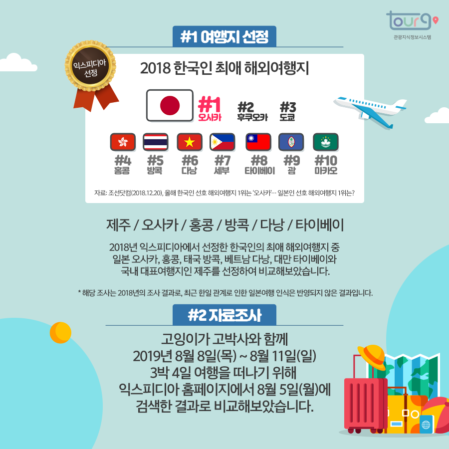 카드뉴스이미지