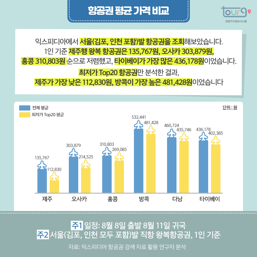 카드뉴스이미지