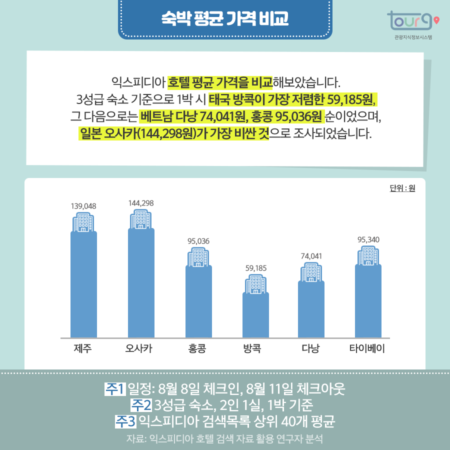 카드뉴스이미지