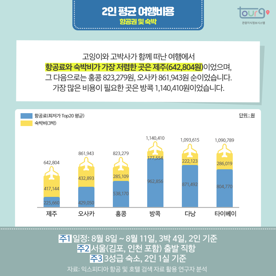 카드뉴스이미지