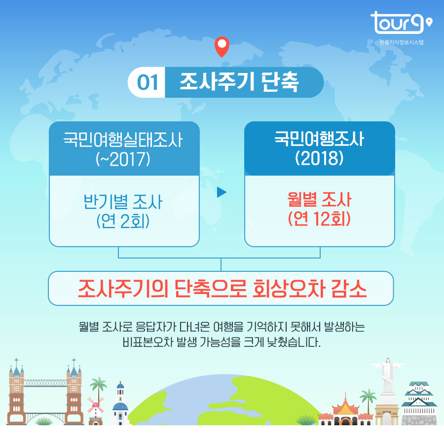 카드뉴스이미지