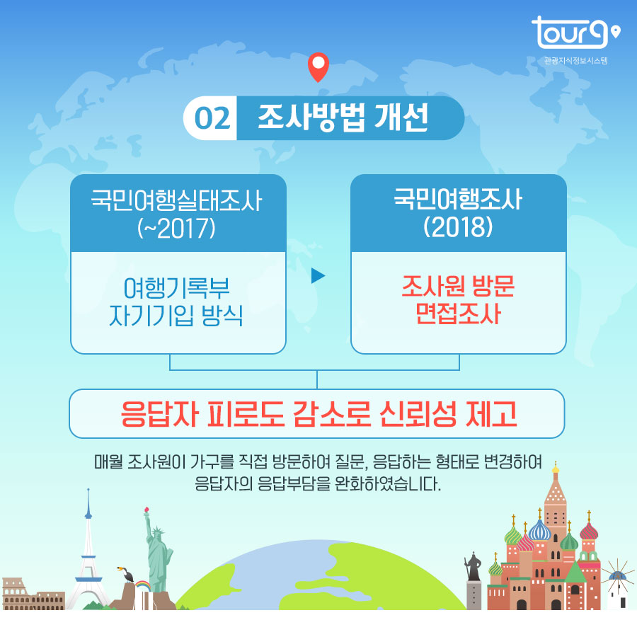 카드뉴스이미지