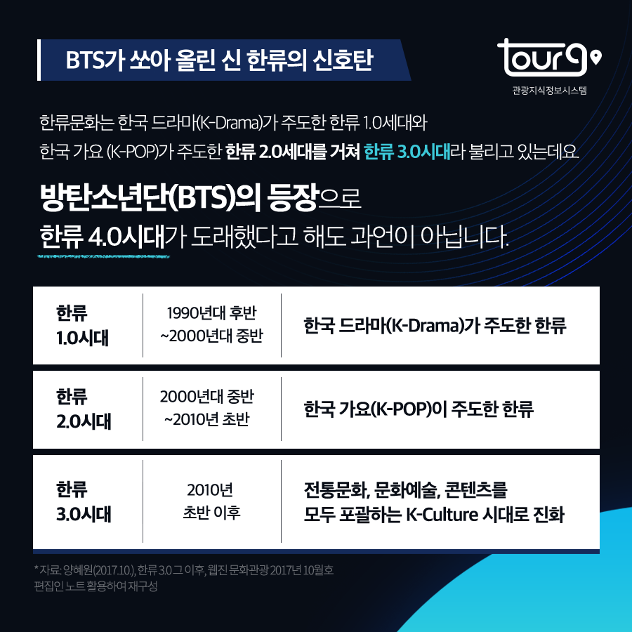 카드뉴스이미지