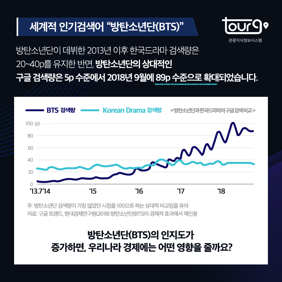 카드뉴스이미지