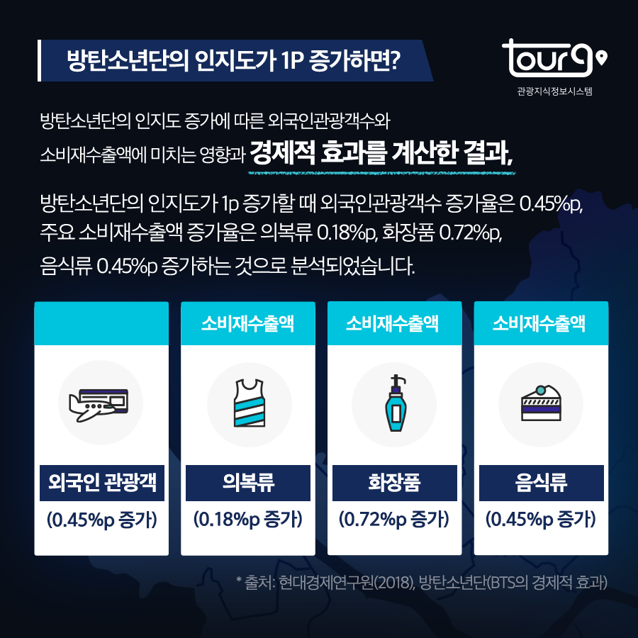 카드뉴스이미지