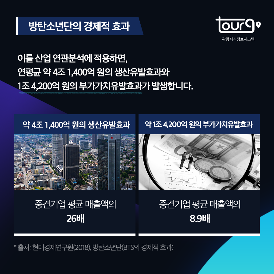 카드뉴스이미지