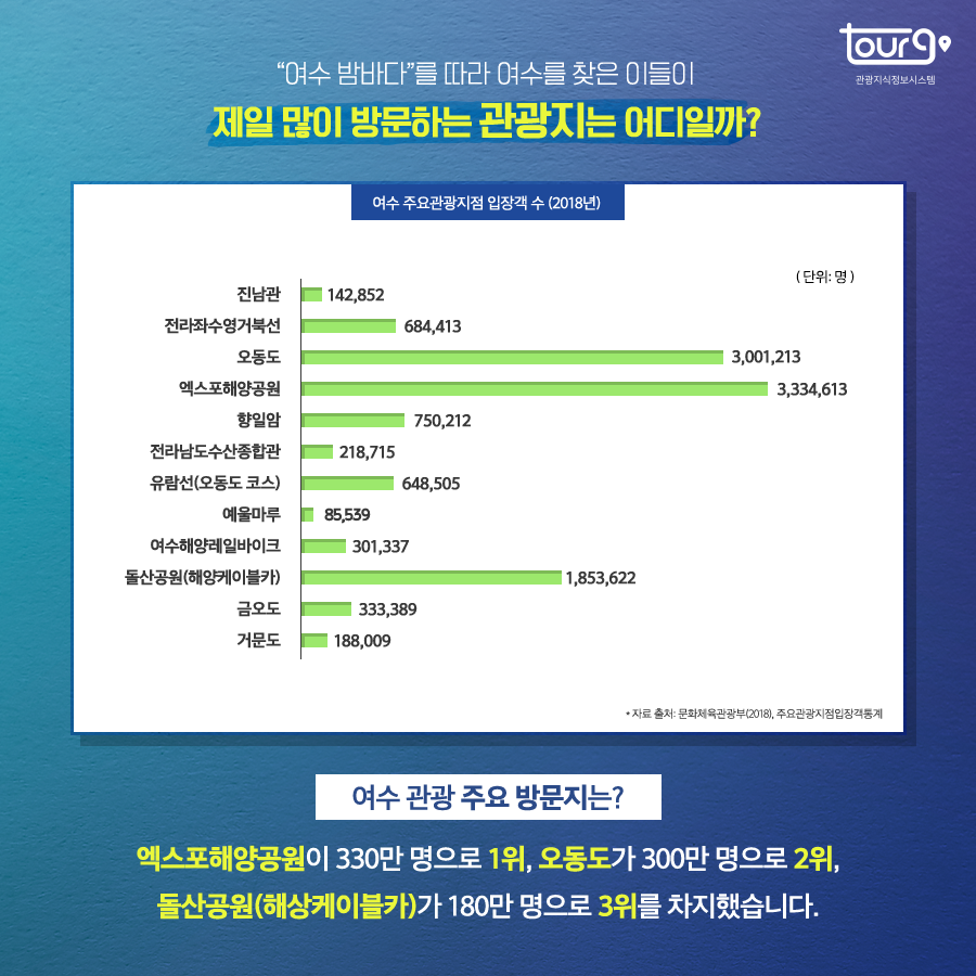 카드뉴스이미지