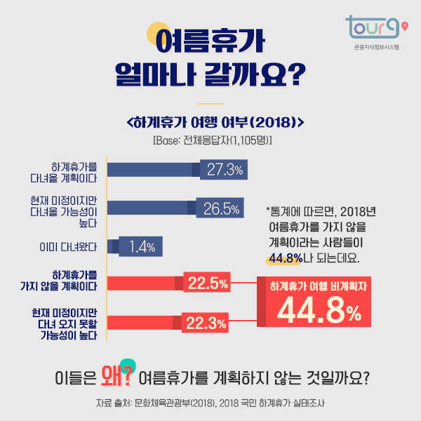 카드뉴스이미지