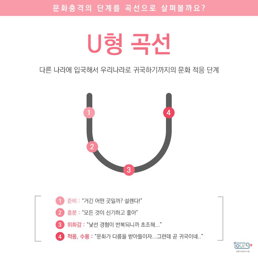 카드뉴스이미지