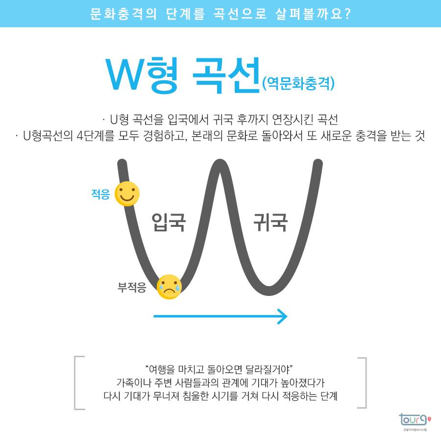 카드뉴스이미지