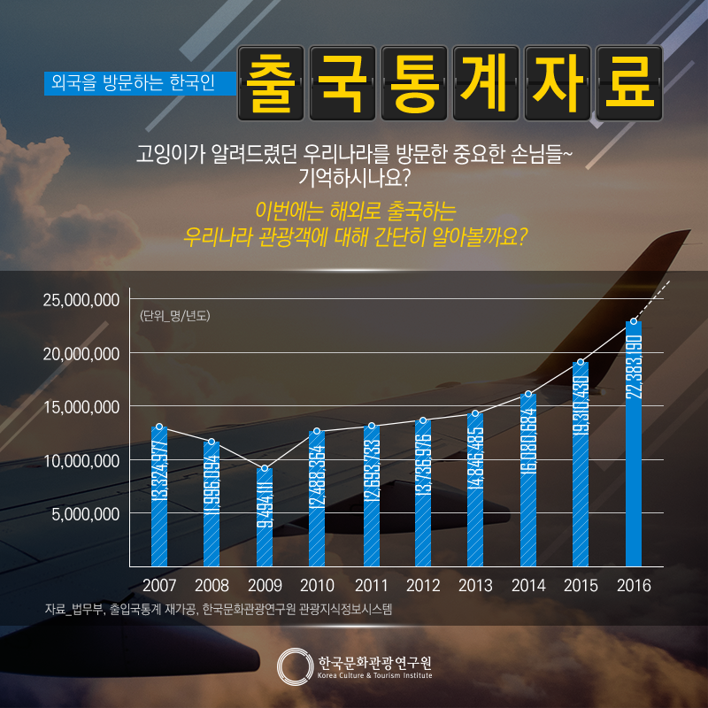 카드뉴스이미지