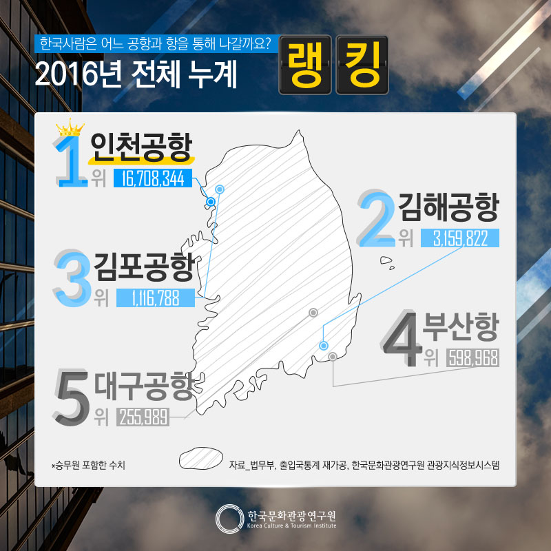 카드뉴스이미지