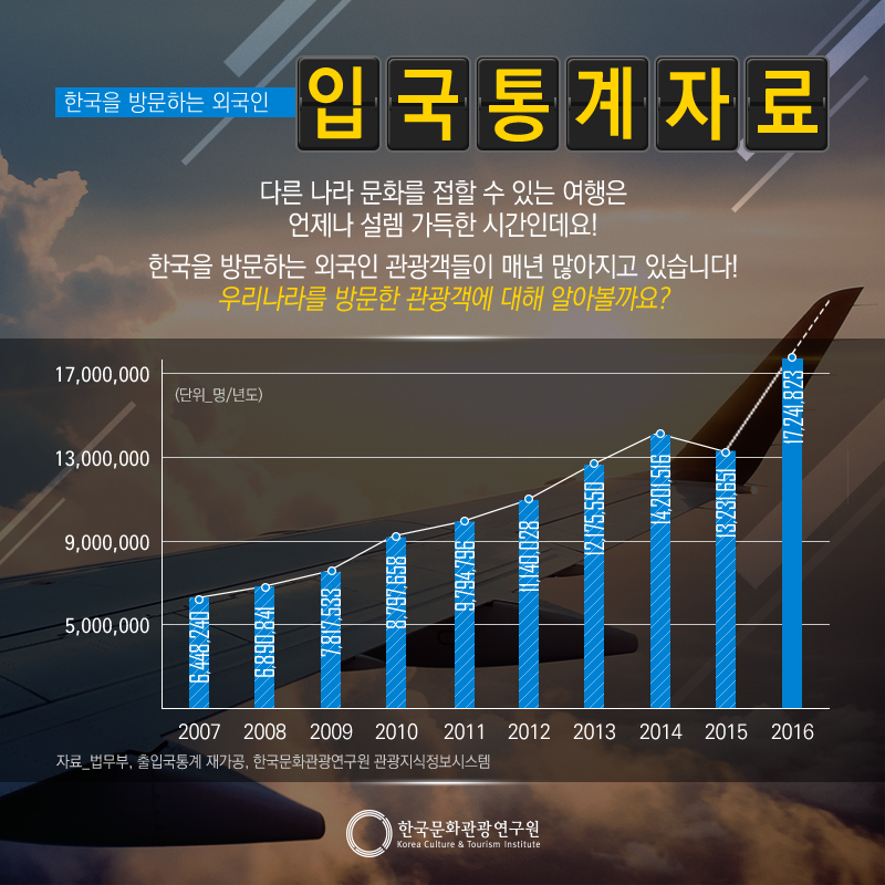 카드뉴스이미지