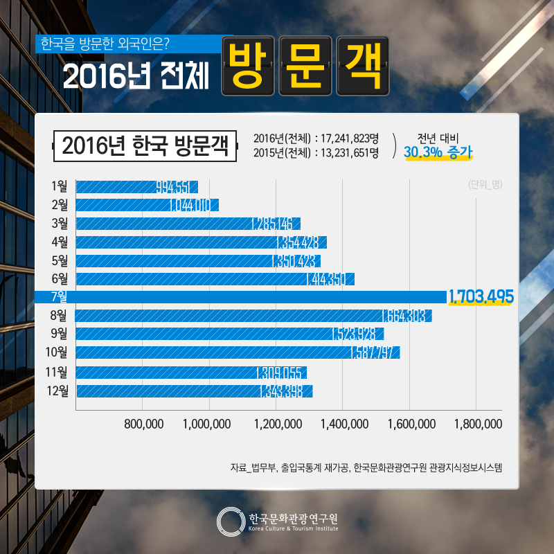 카드뉴스이미지