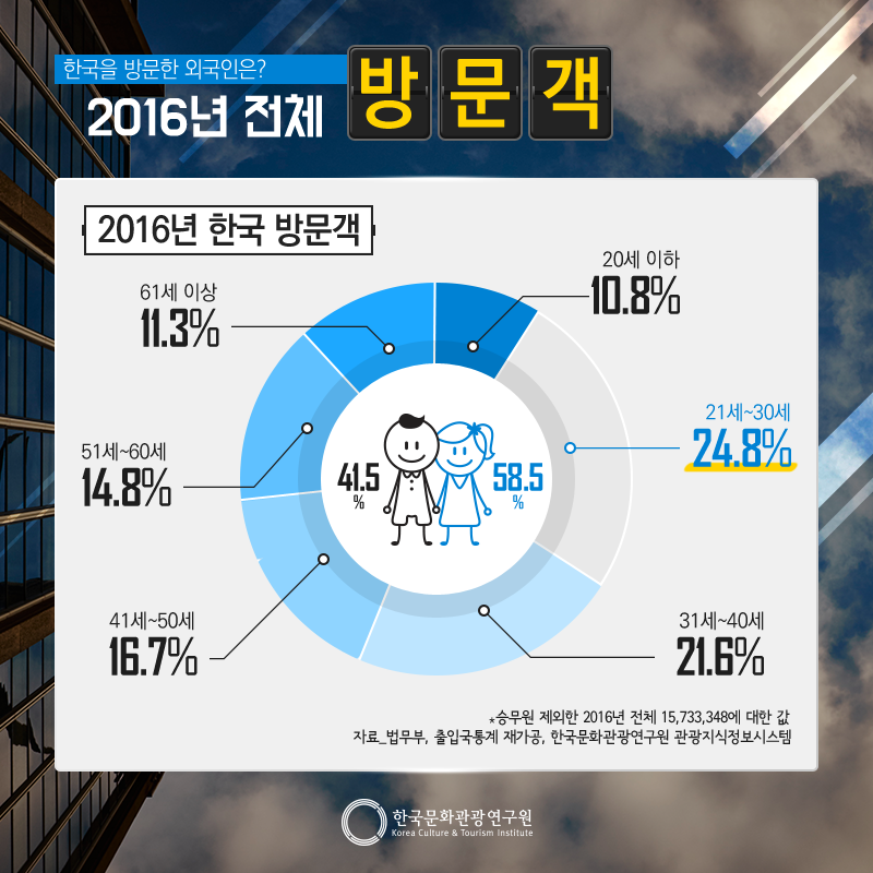 카드뉴스이미지