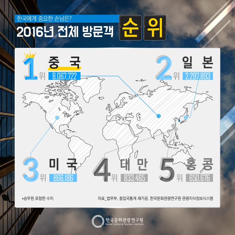 카드뉴스이미지