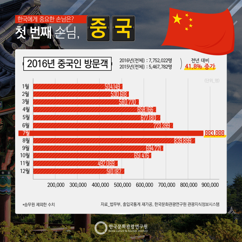 카드뉴스이미지