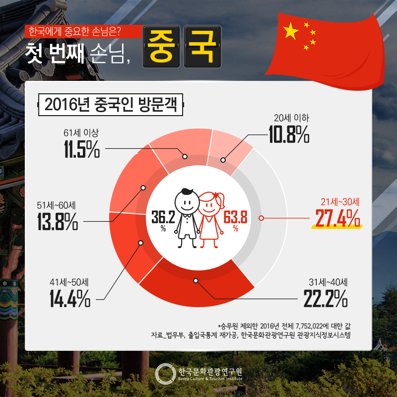 카드뉴스이미지