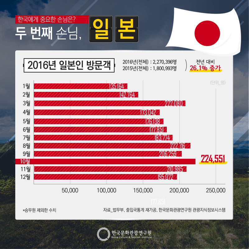 카드뉴스이미지