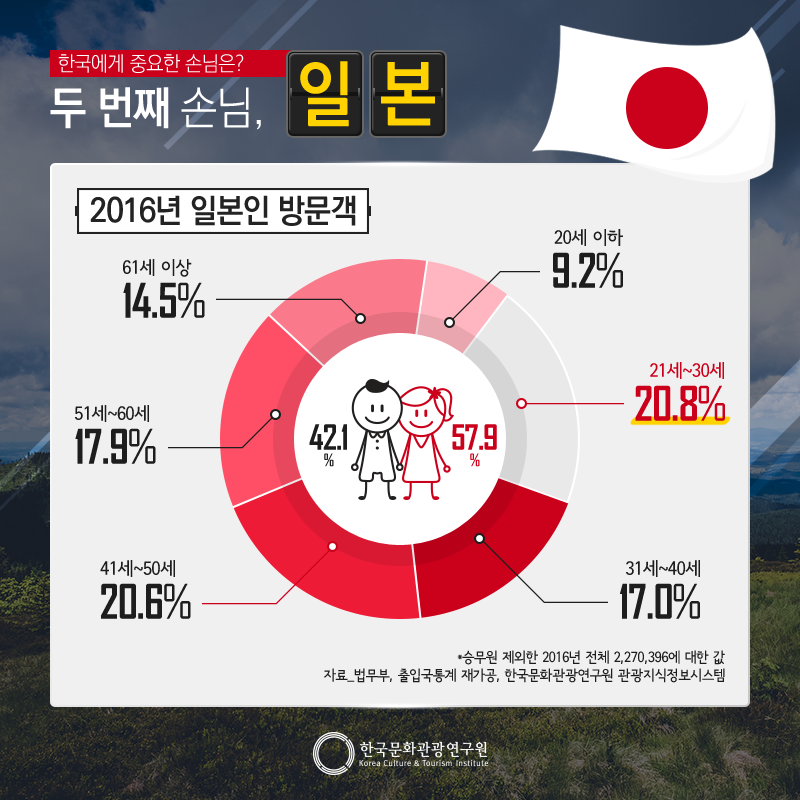 카드뉴스이미지