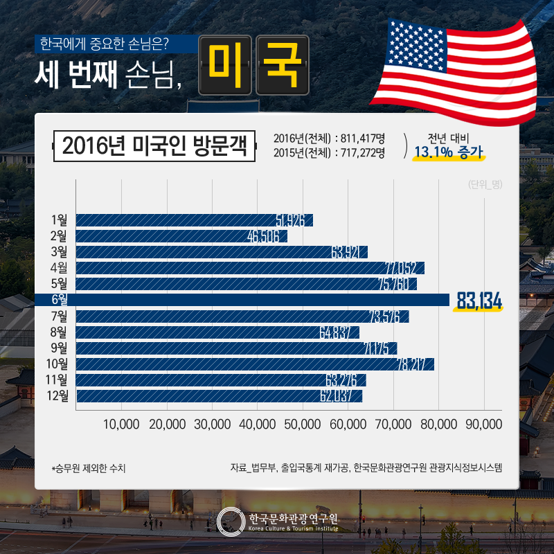 카드뉴스이미지