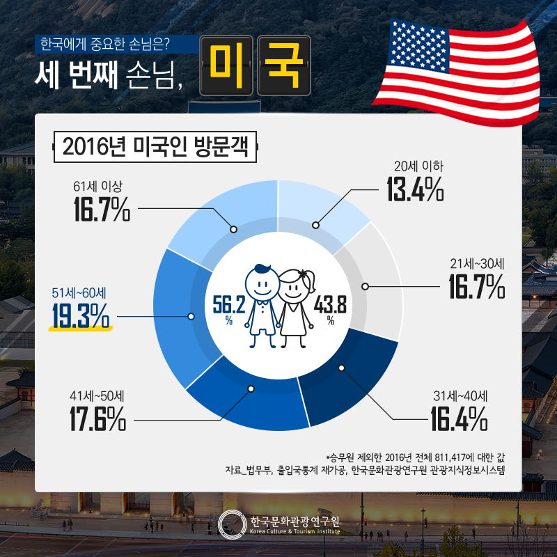 카드뉴스이미지