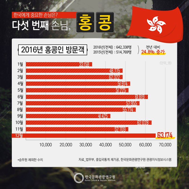 카드뉴스이미지