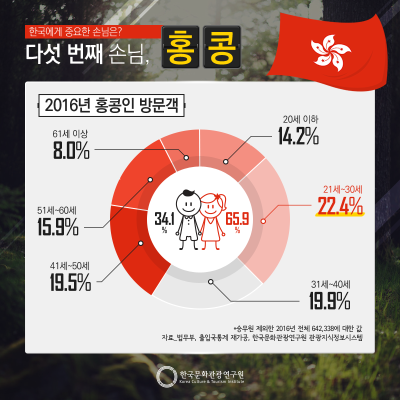 카드뉴스이미지