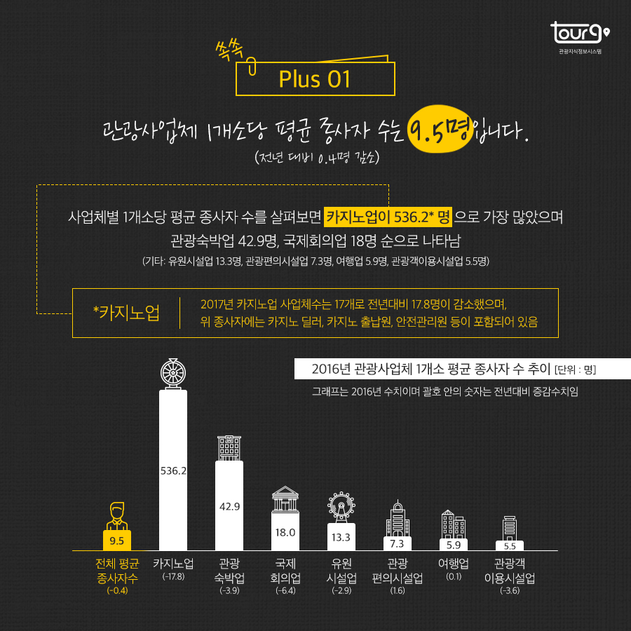 카드뉴스이미지