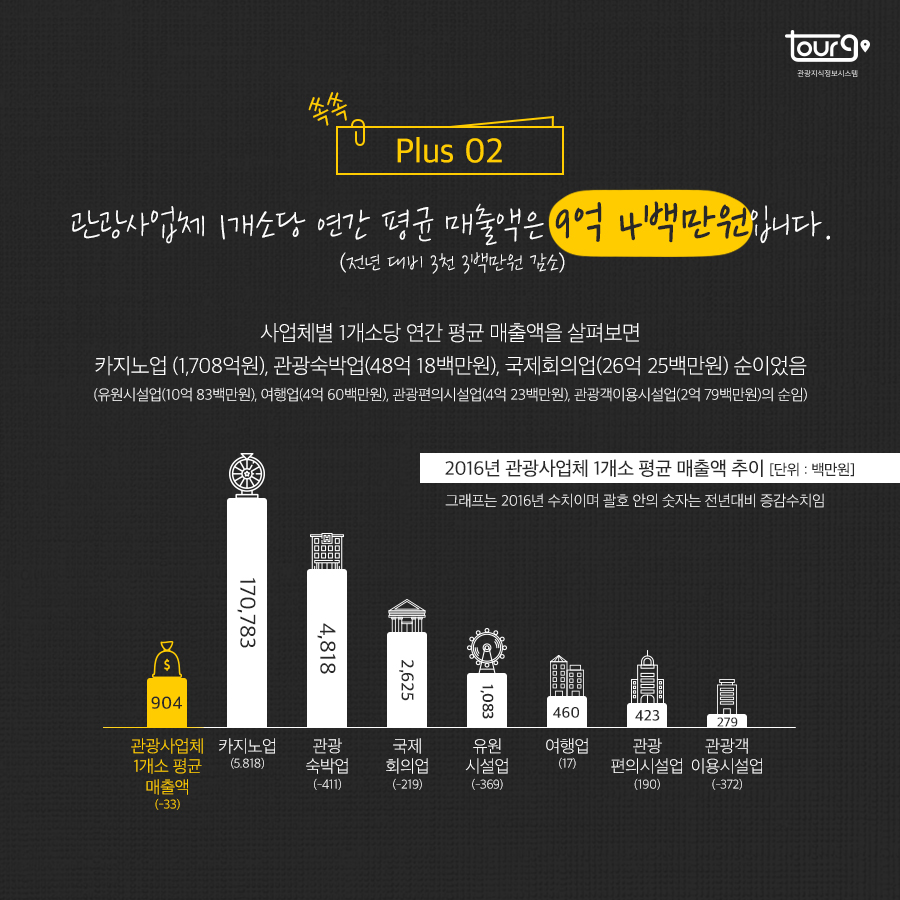 카드뉴스이미지