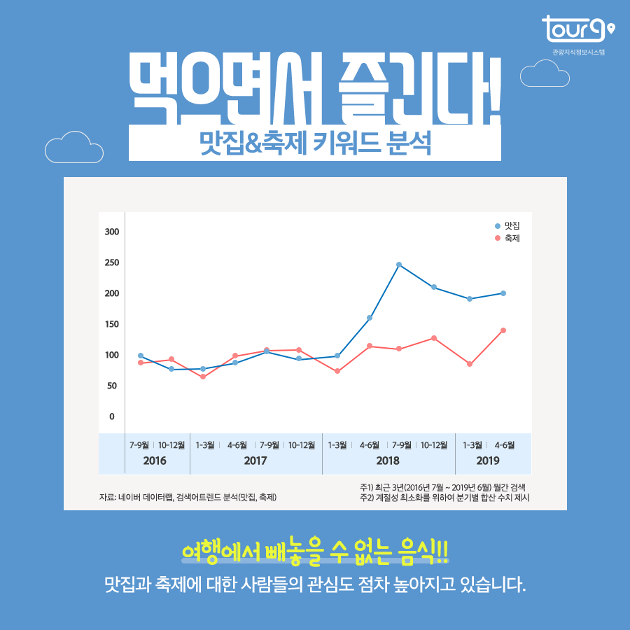 카드뉴스이미지